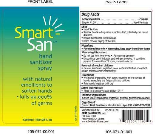 Smart San Hand Sanitizer Spray