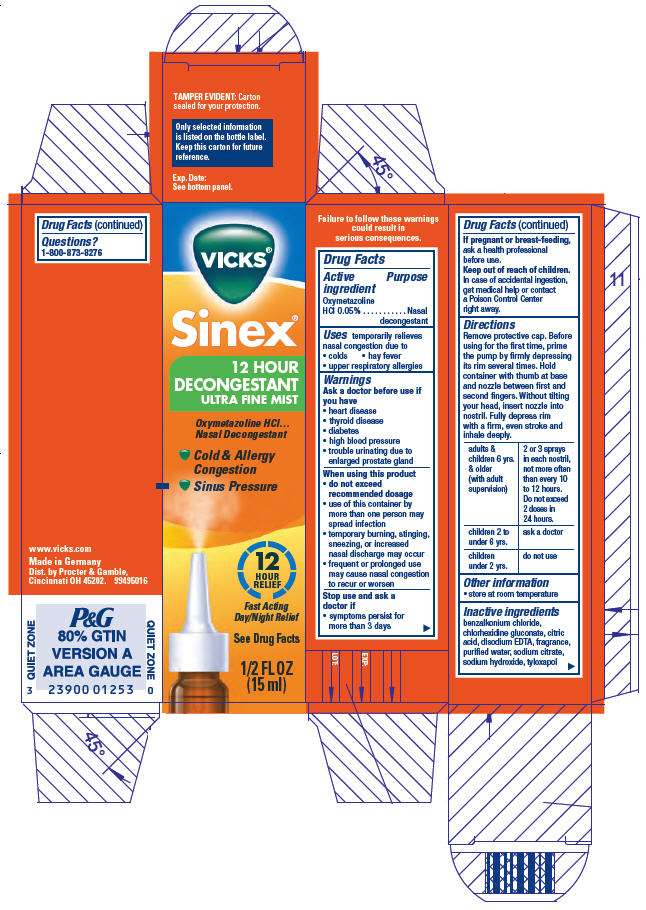 Vicks Sinex