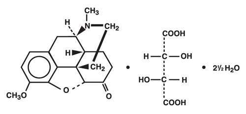 Hydrocodone Bitartrate and Acetaminophen