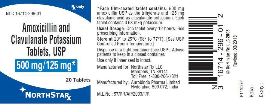 Amoxicillin and Clavulanate Potassium