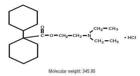 Dicyclomine Hydrochloride