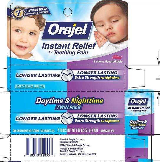 Orajel Instant Relief for Teething Pain