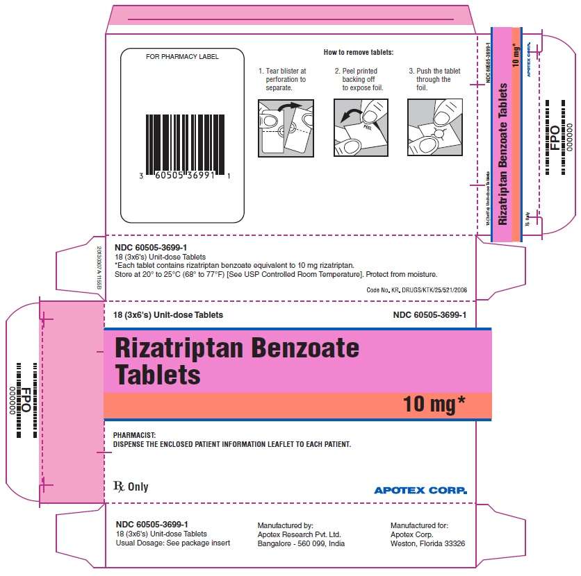 Rizatriptan Benzoate
