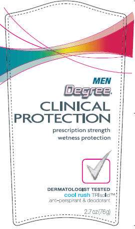 Degree Clinical Protection Cool Rush