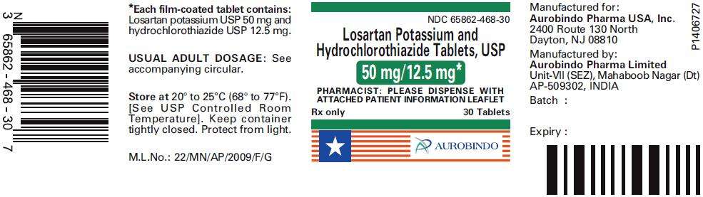 Losartan Potassium and Hydrochlorothiazide