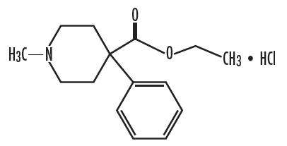 Meperidine Hydrochloride and Promethazine Hydrochloride