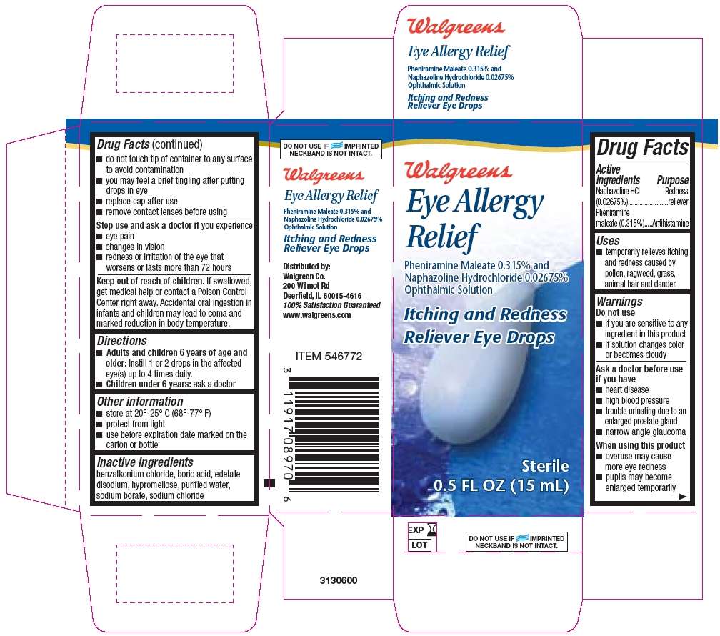 Eye Allergy Relief
