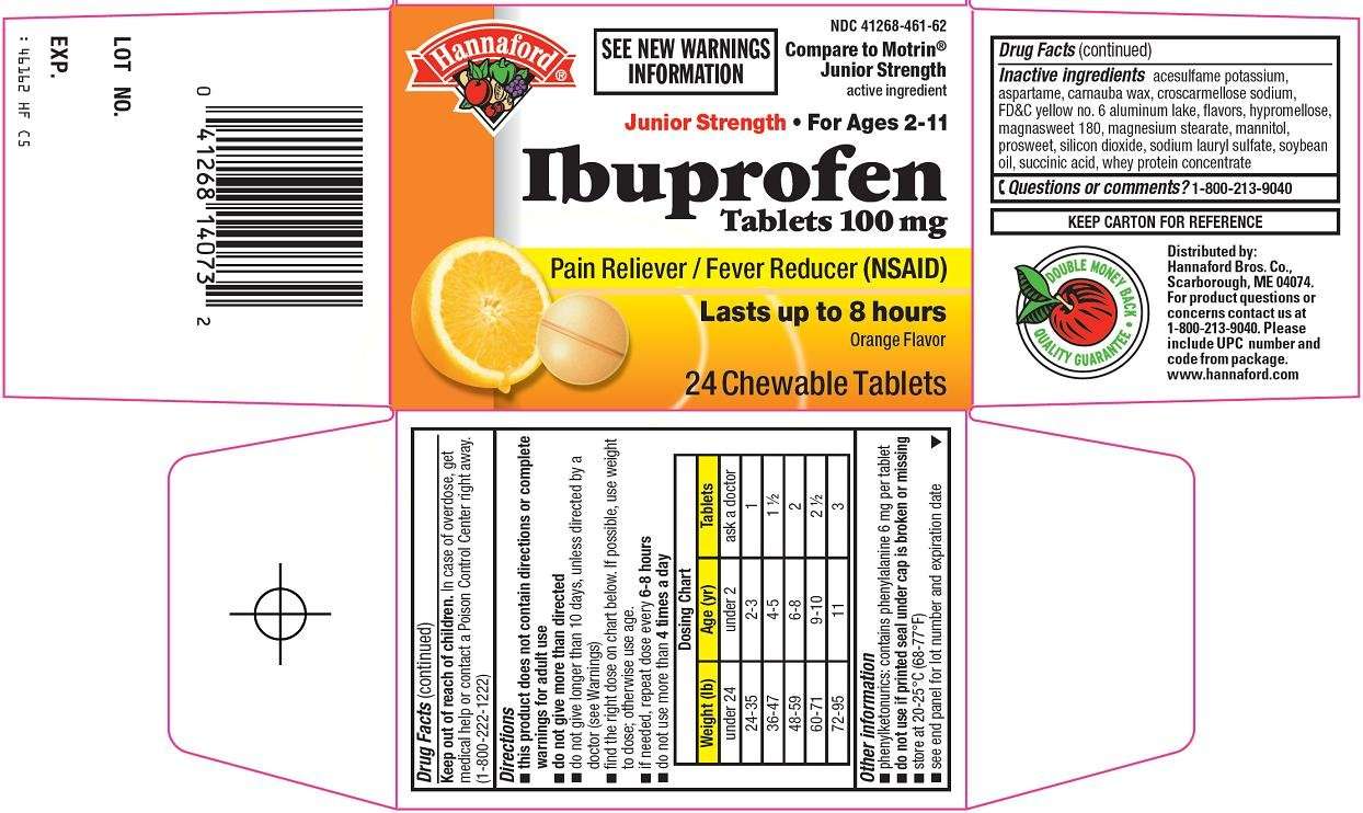 ibuprofen