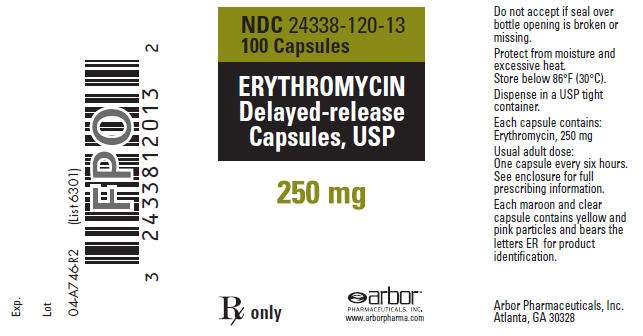 ERYTHROMYCIN