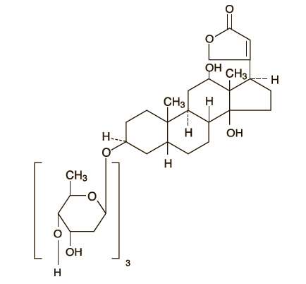 Digoxin