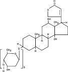 Digoxin