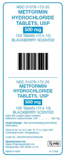 Metformin Hydrochloride