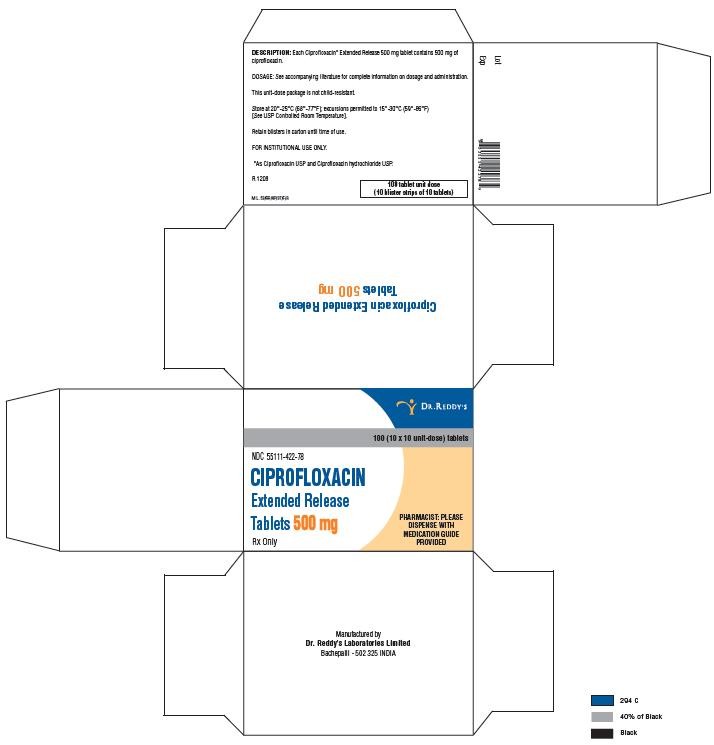 Ciprofloxacin