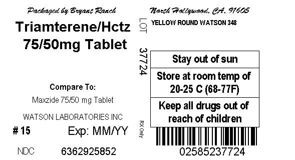 Triamterene and Hydrochlorothiazide