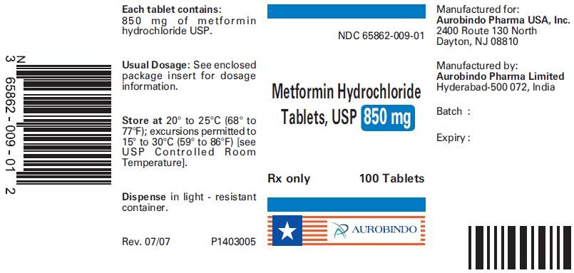 Metformin Hydrochloride