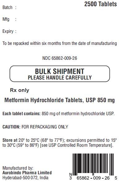 Metformin Hydrochloride