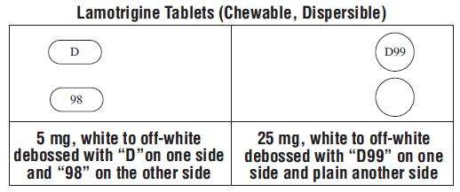 Lamotrigine