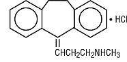 Nortriptyline Hydrochloride