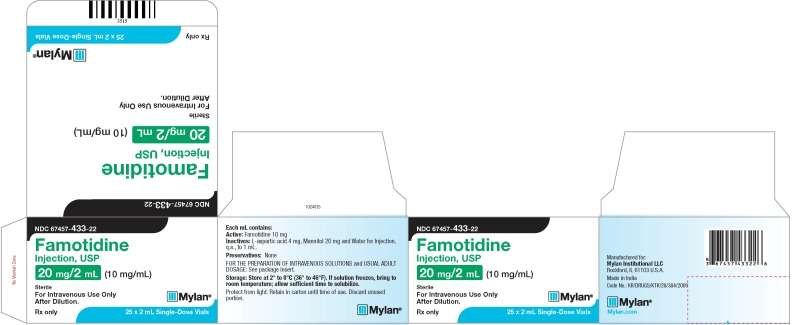 Famotidine