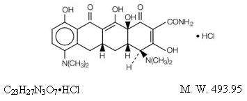 Minocycline Hydrochloride