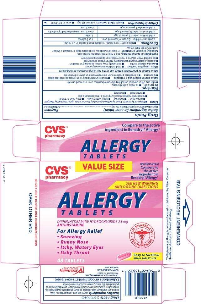 allergy