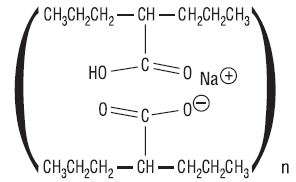 Divalproex Sodium