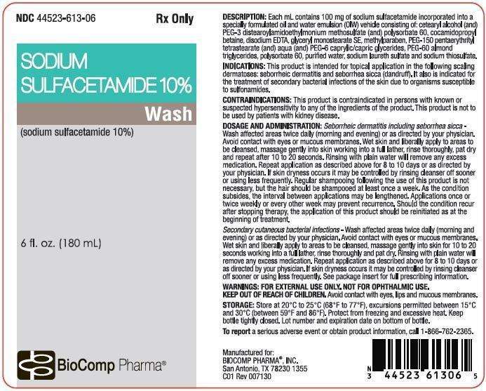 SODIUM SULFACETAMIDE