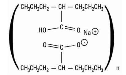 Divalproex Sodium