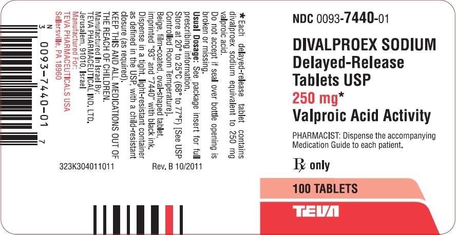 Divalproex Sodium