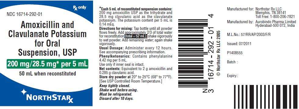 Amoxicillin and Clavulanate Potassium