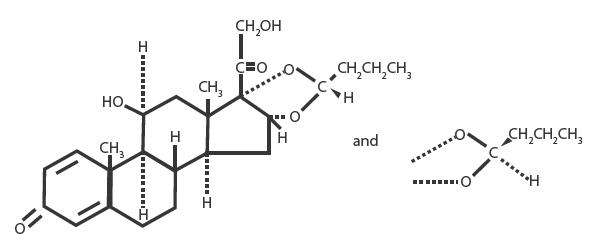 Budesonide