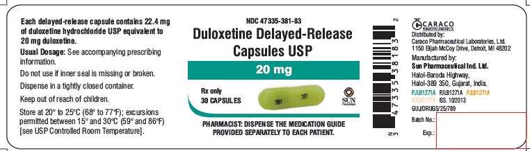 Duloxetine