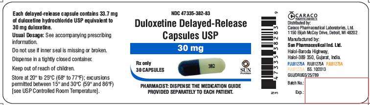 Duloxetine