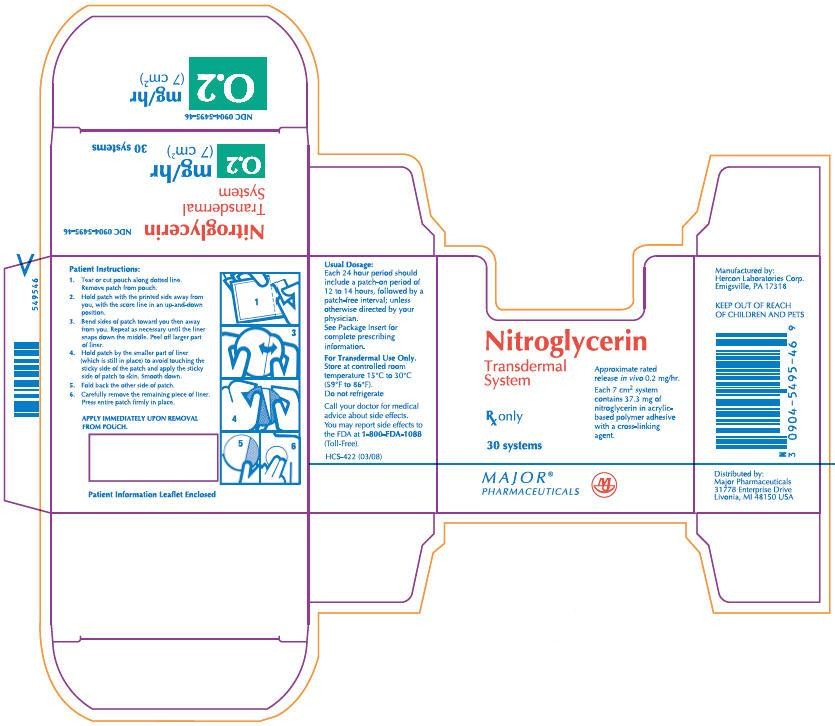 Nitroglycerin Transdermal System