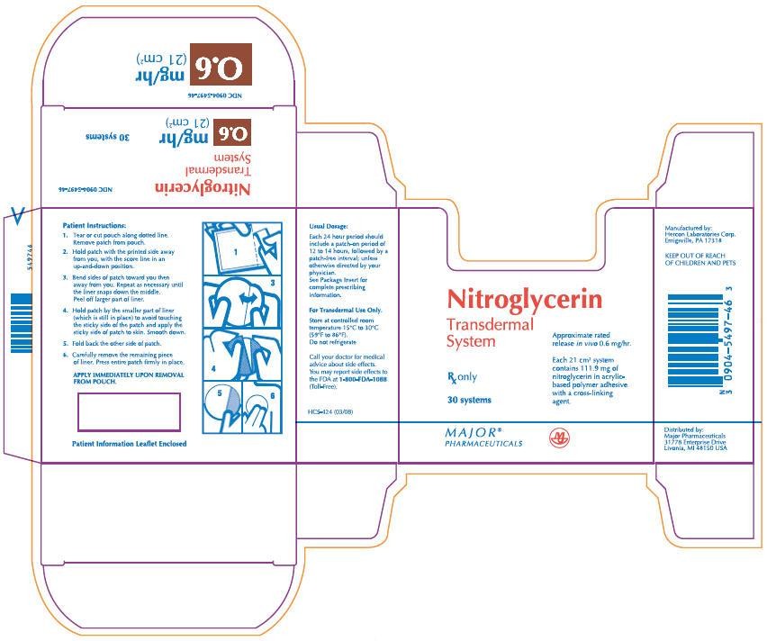 Nitroglycerin Transdermal System