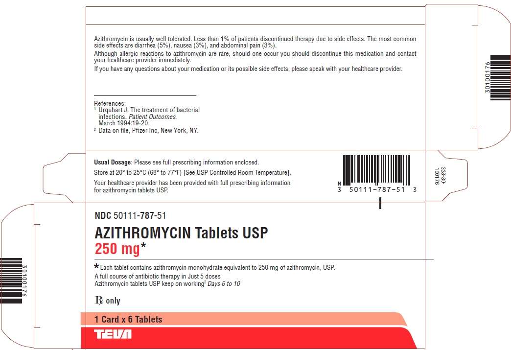 Azithromycin