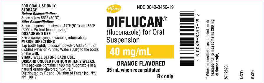 Diflucan