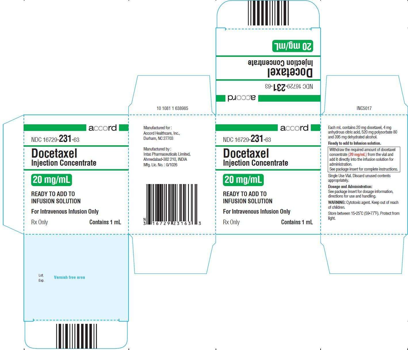 DOCETAXEL