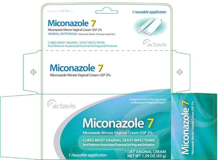 Miconazole 7