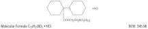 Dicyclomine Hydrochloride