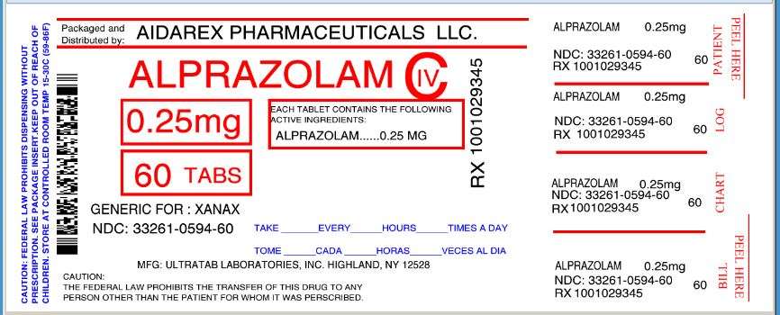 Alprazolam