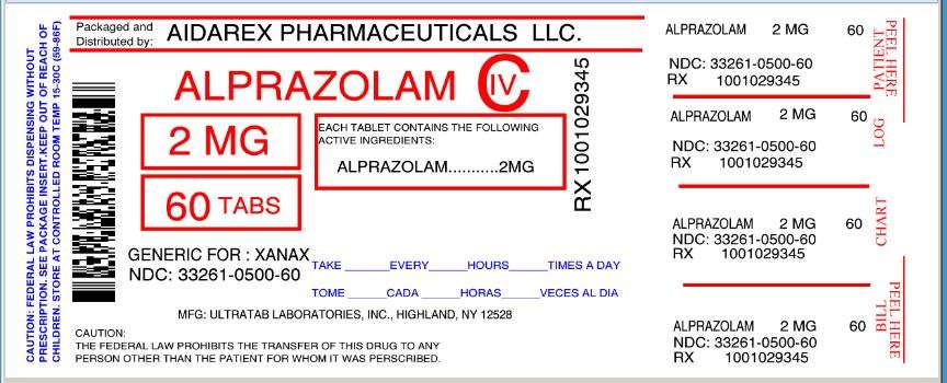 Alprazolam