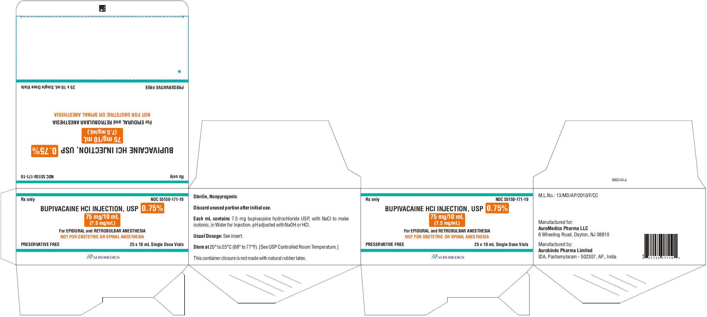 Bupivacaine Hydrochloride