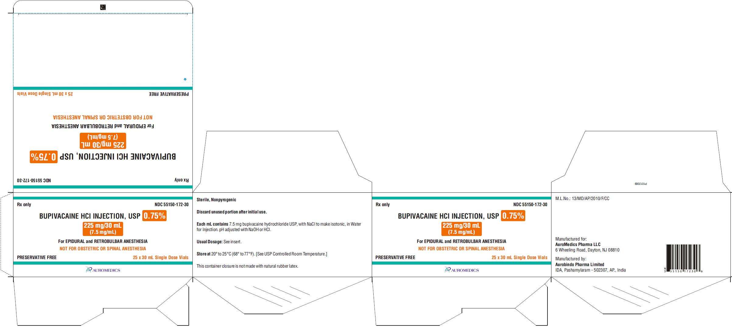 Bupivacaine Hydrochloride