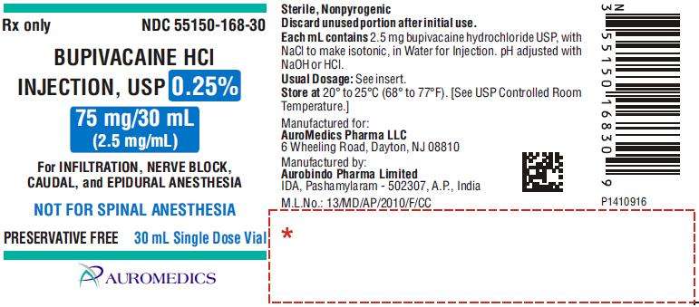 Bupivacaine Hydrochloride