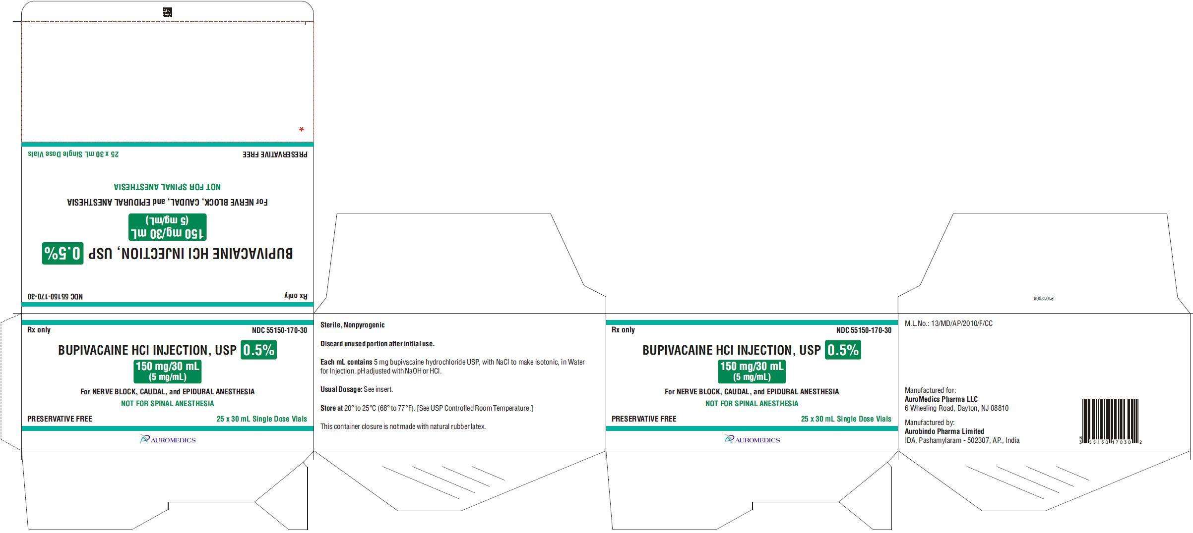 Bupivacaine Hydrochloride