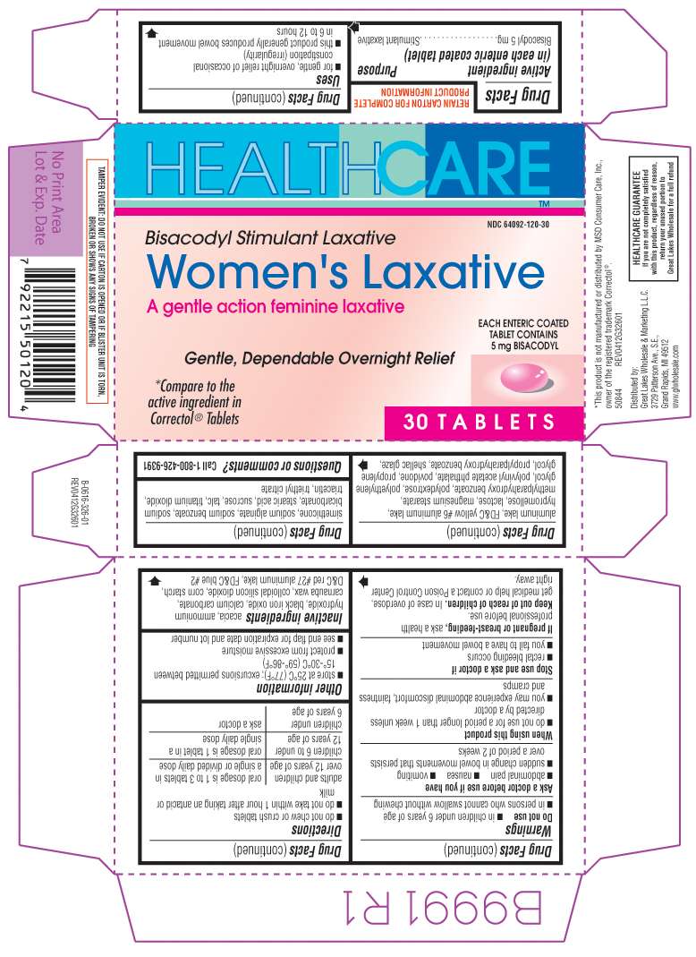 Womens Laxative