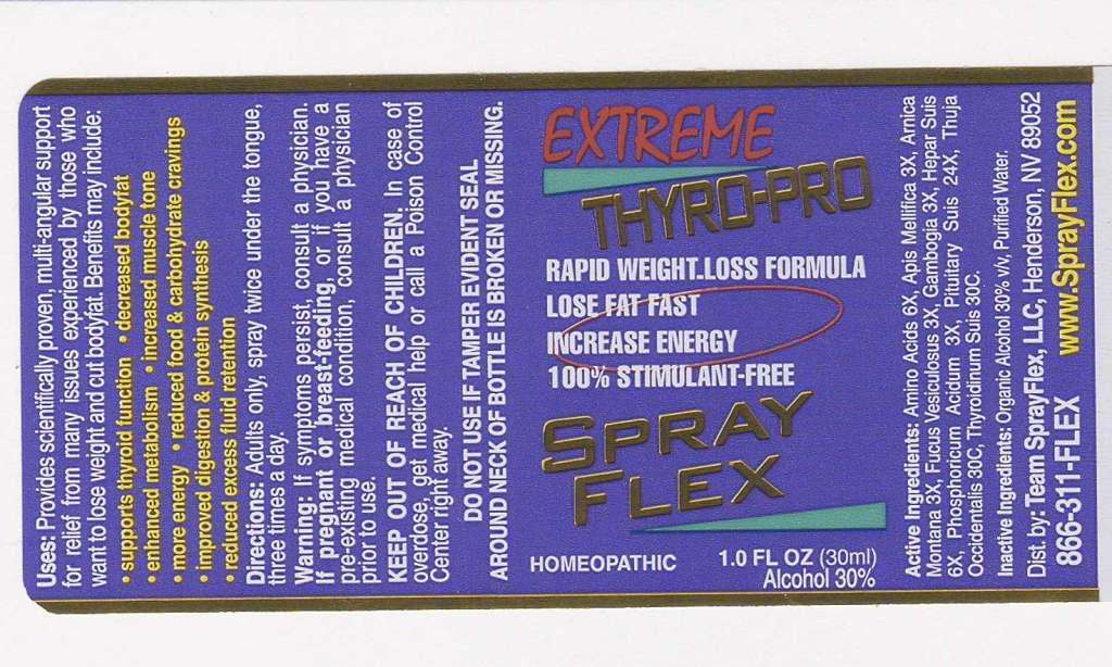 Extreme Thyro pro