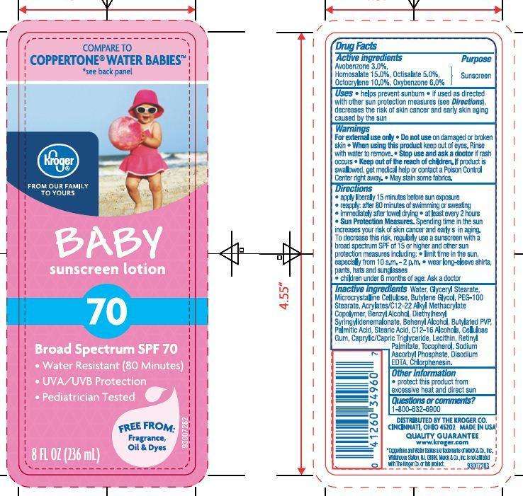 Kroger Baby Sunscreen