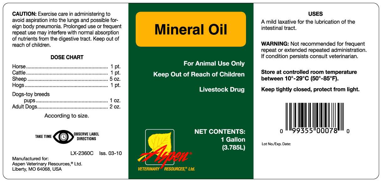 Mineral Oil